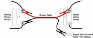 How to jump start a car battery